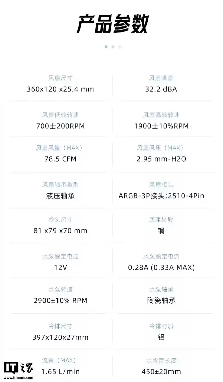 曜越推出钢影・冰霜 360 一体式水冷散热器:冷头配 4 英寸彩屏,黑白均售 399 元
