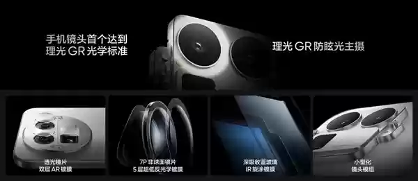 全球首发理光GR影像系统！真我GT8+ Pro发布：3999元起