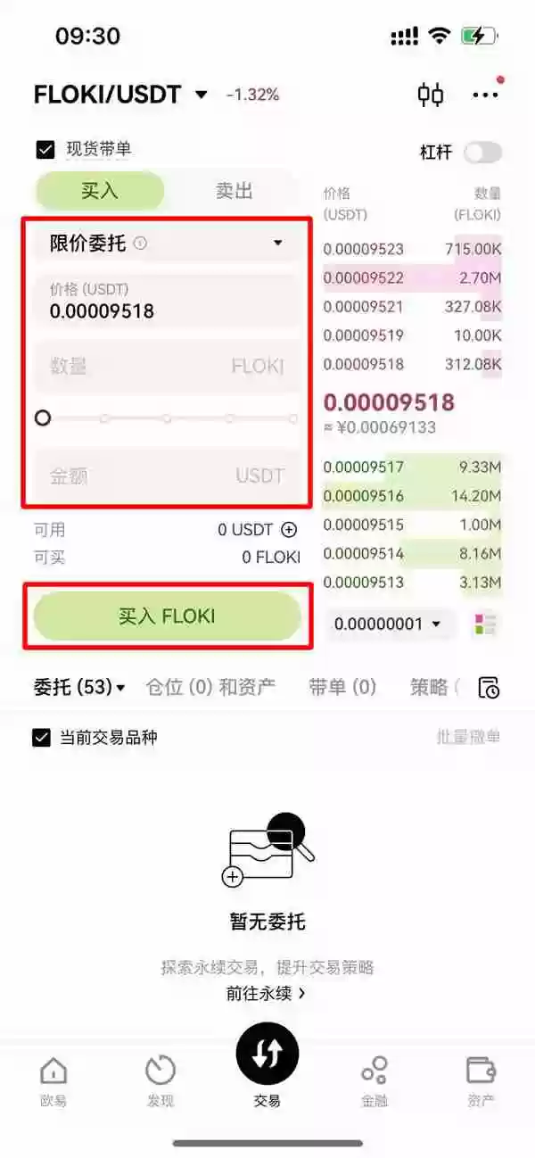 FLOKI未来如何？怎么买？FLOKI价格预测：2026年、2030年、2050年