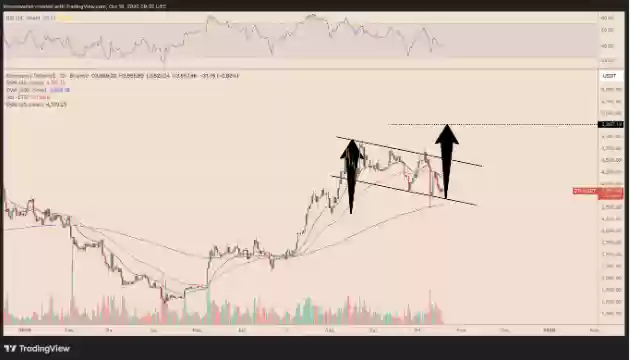以太坊（ETH）再次未能突破4000美元，交易者因震荡而沮丧，未来如何？