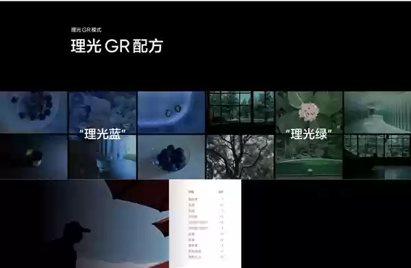 全球首发理光GR影像系统！真我GT8+ Pro发布：3999元起