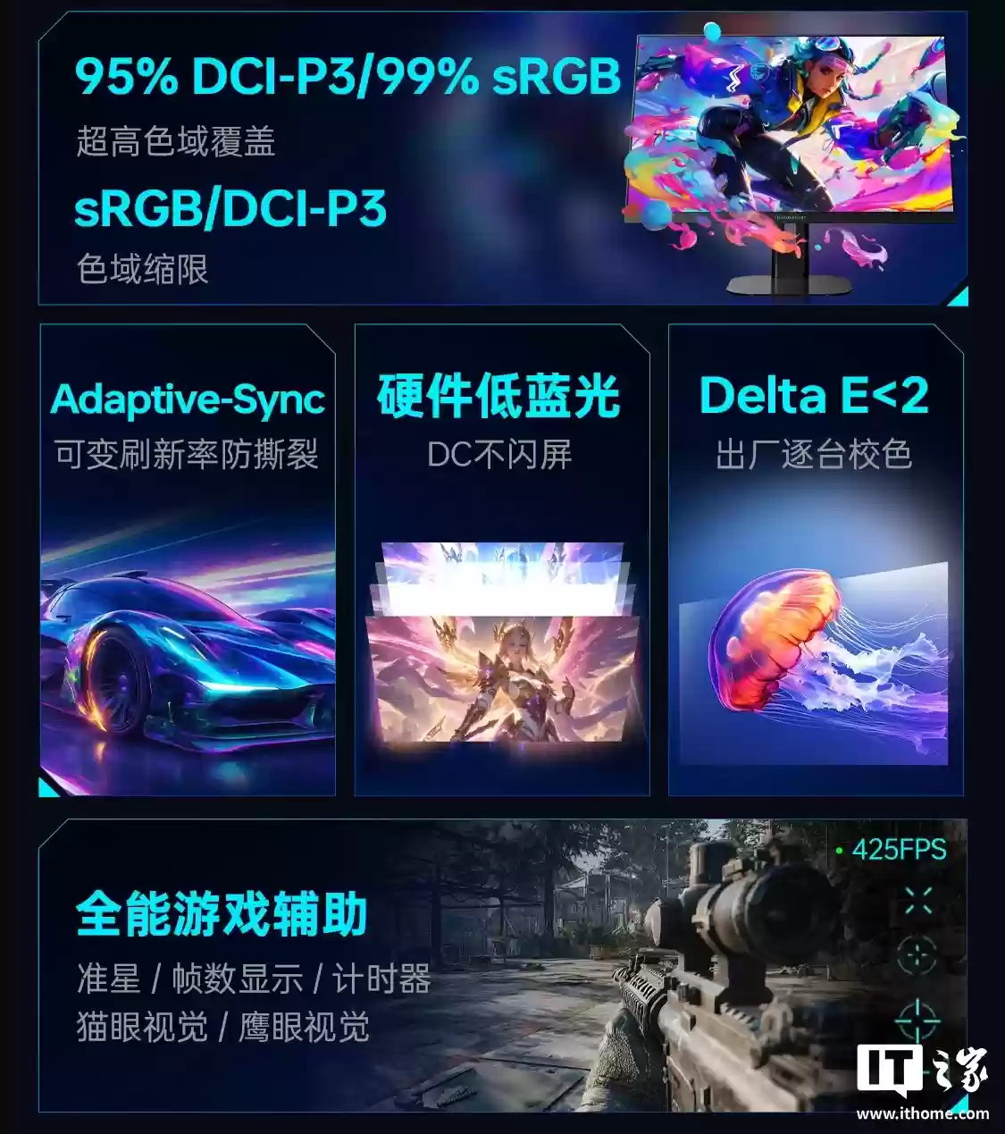 雷神“ZQ27F400L”27英寸显示器首销：2K 425Hz高刷新、ΔE<2，售价1999元