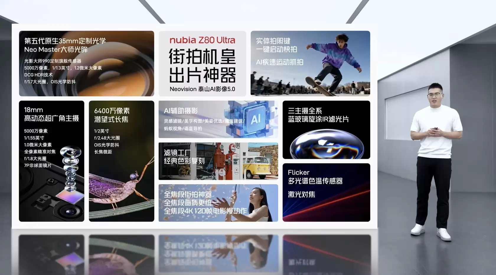 努比亚Z80+ Ultra发布会汇总 4999元起入手能拍能打的真旗舰