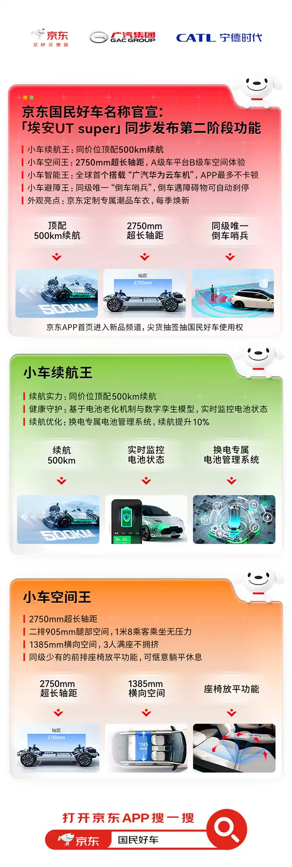 京东“国民好车”正式官宣：埃安UT super 换电99秒、续航500KW