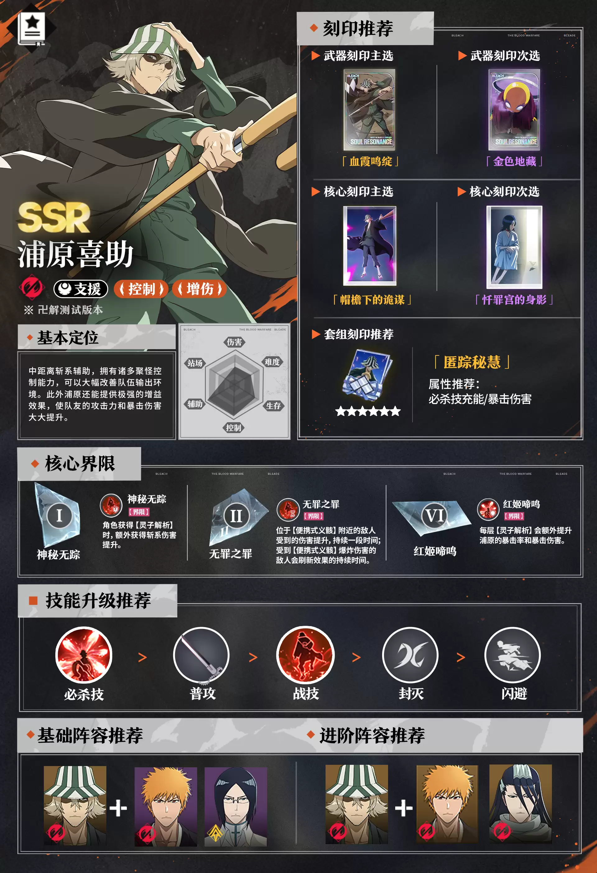 《境·界刀鸣》浦原喜助一图流攻略