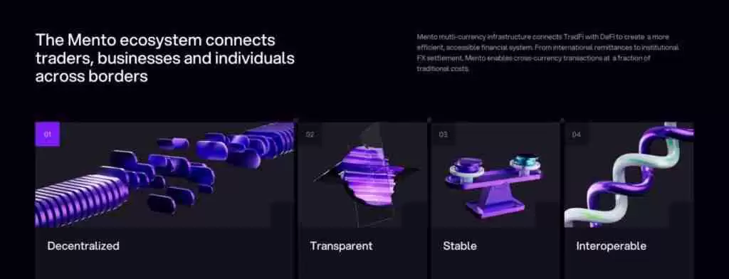 什么是 Mento？Mento代币经济模型、参与机制及功能组成介绍