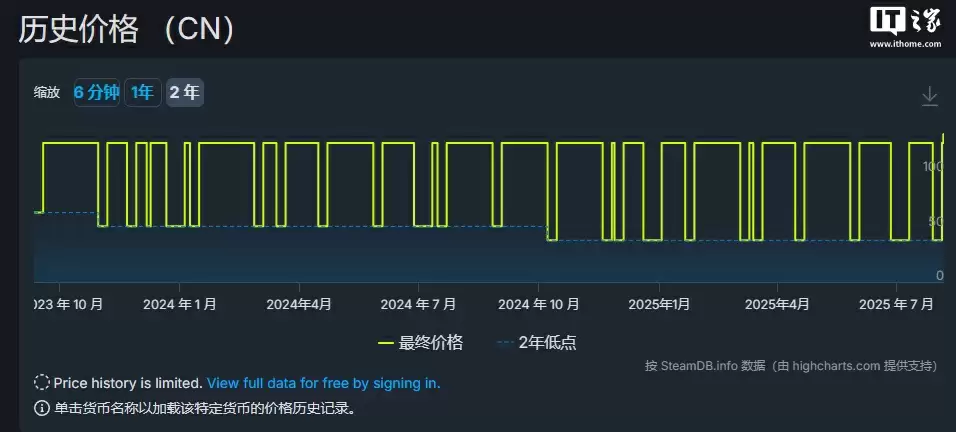 底特律：化身为人游戏封面
