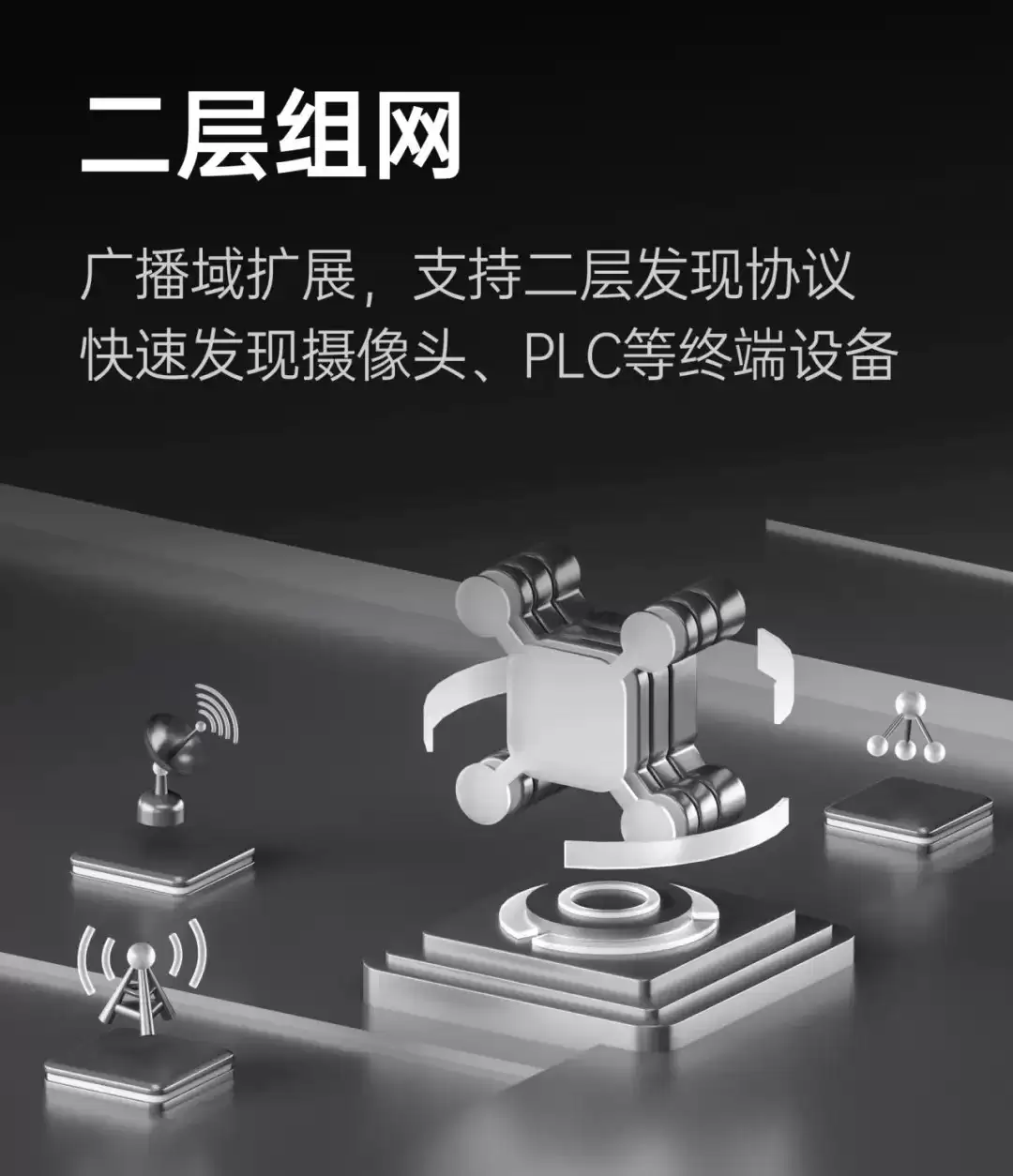 无网、弱网都不怕！贝锐蒲公英R300S异地组网路由器内置4G三网通卡