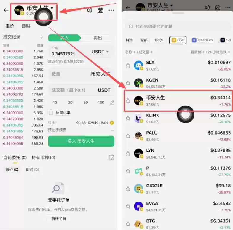 什么是币安人生(BINANCELIFE)？它是如何运作的？值得购买吗？一文探索