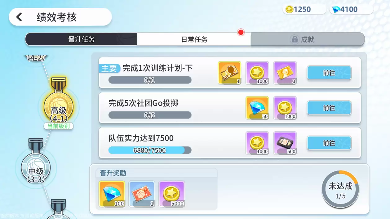 《代号：篮球少女》飞跃再临测试首日奖励分享