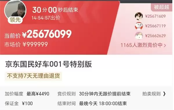 京东001号国民好车拍卖：1元起拍30分钟飙至1666万