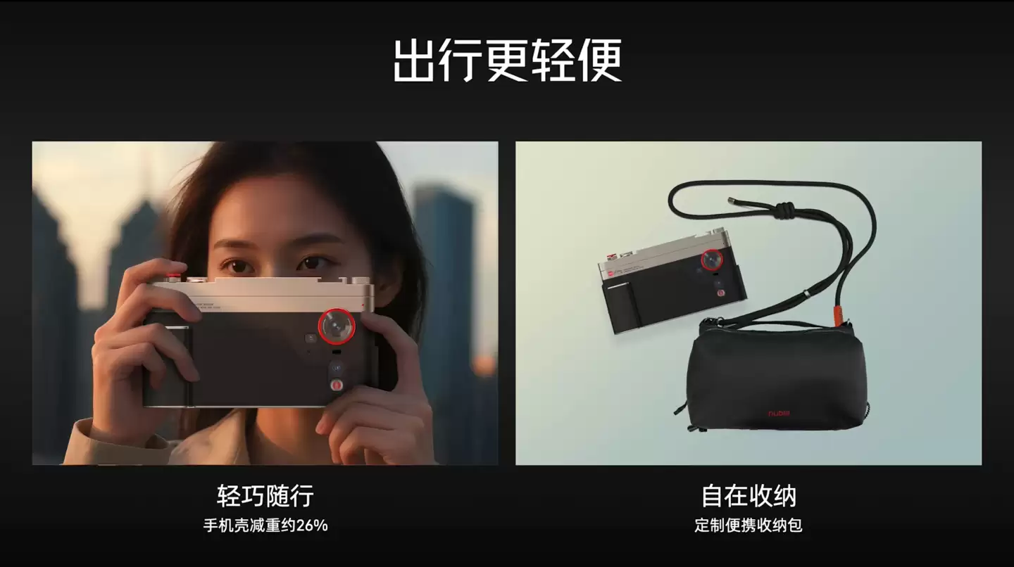 努比亚 Z80 Ultra 专业摄影套装发布：顶层牛皮手柄，拨杆转盘可自定义操作