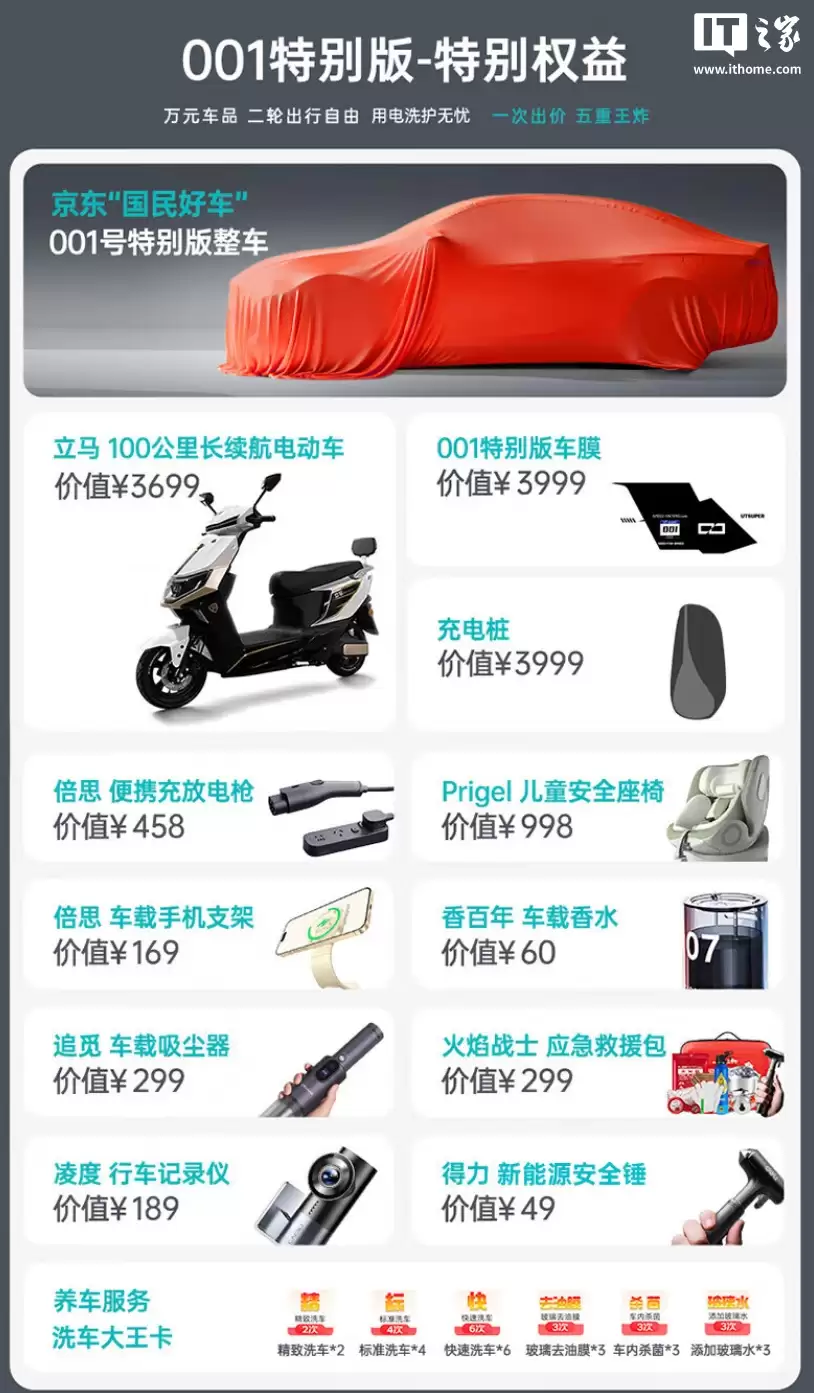 京东“国民好车”001 特别版 1元起拍,最终价超7800万元
