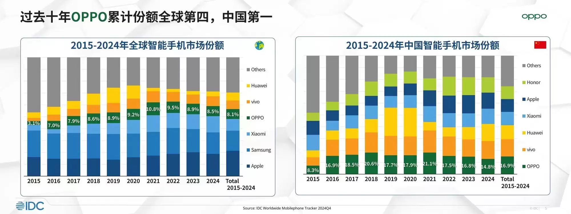 OPPO Find X9系列开售：线下热度高涨，“追光红”一机难求