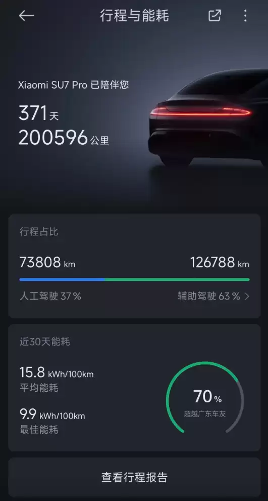 小米SU7车主提车一年狂跑21万公里 直言没出现任何问题