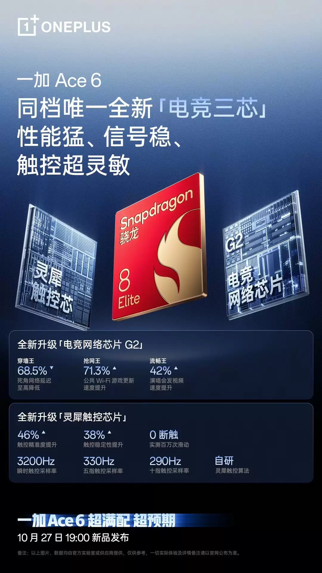 一加Ace 6携同档唯一“电竞三芯”登场，性能表现亮点十足