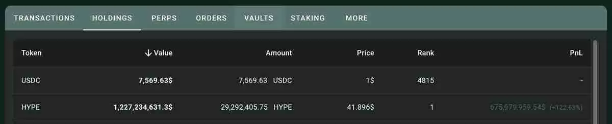 Hyperliquid是什么？为什么被誉为链上币安？未来如何？HYPE币项目介绍