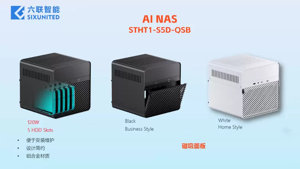 六联智能发布AMD锐龙AI Max 395 AI NAS