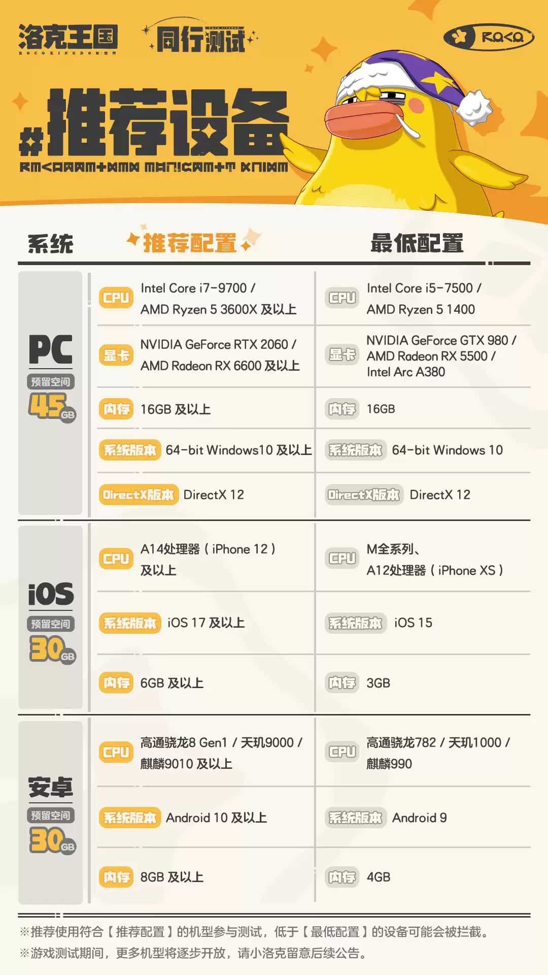 腾讯《洛克王国：世界》同行测试 PV 公布，10 月 23 日开服