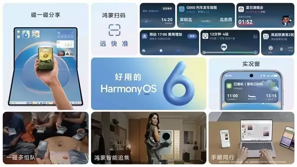 鸿蒙HarmonyOS 6发布：流畅度提升40%，覆盖90余款设备