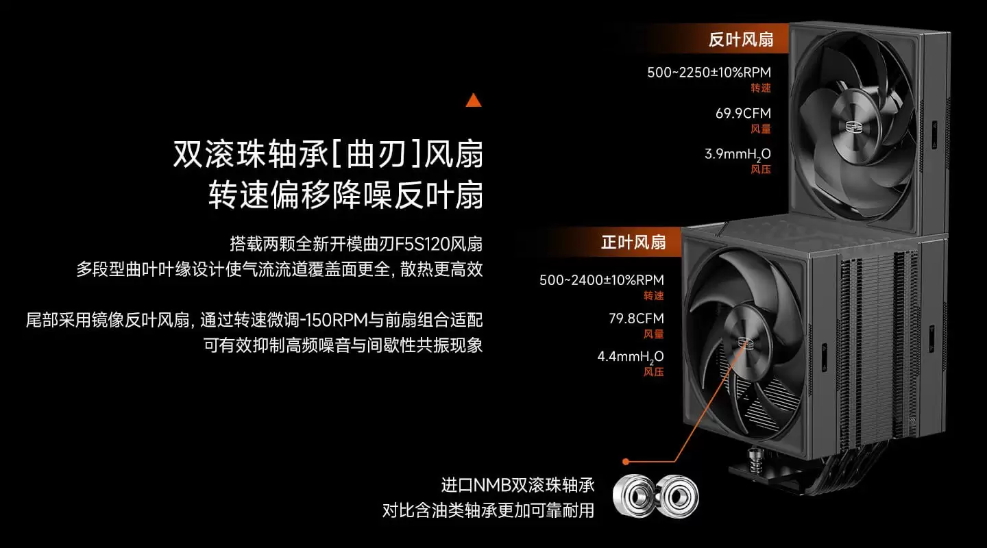 7 热管单塔双风扇，超频三推出 RZ700D 风冷散热器