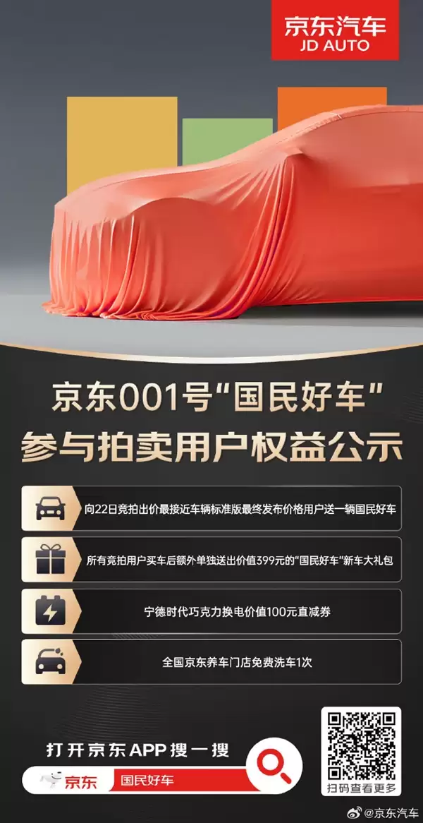京东回应“001号国民好车拍出7819万天价”：将向出价最接近发布价用户送辆车