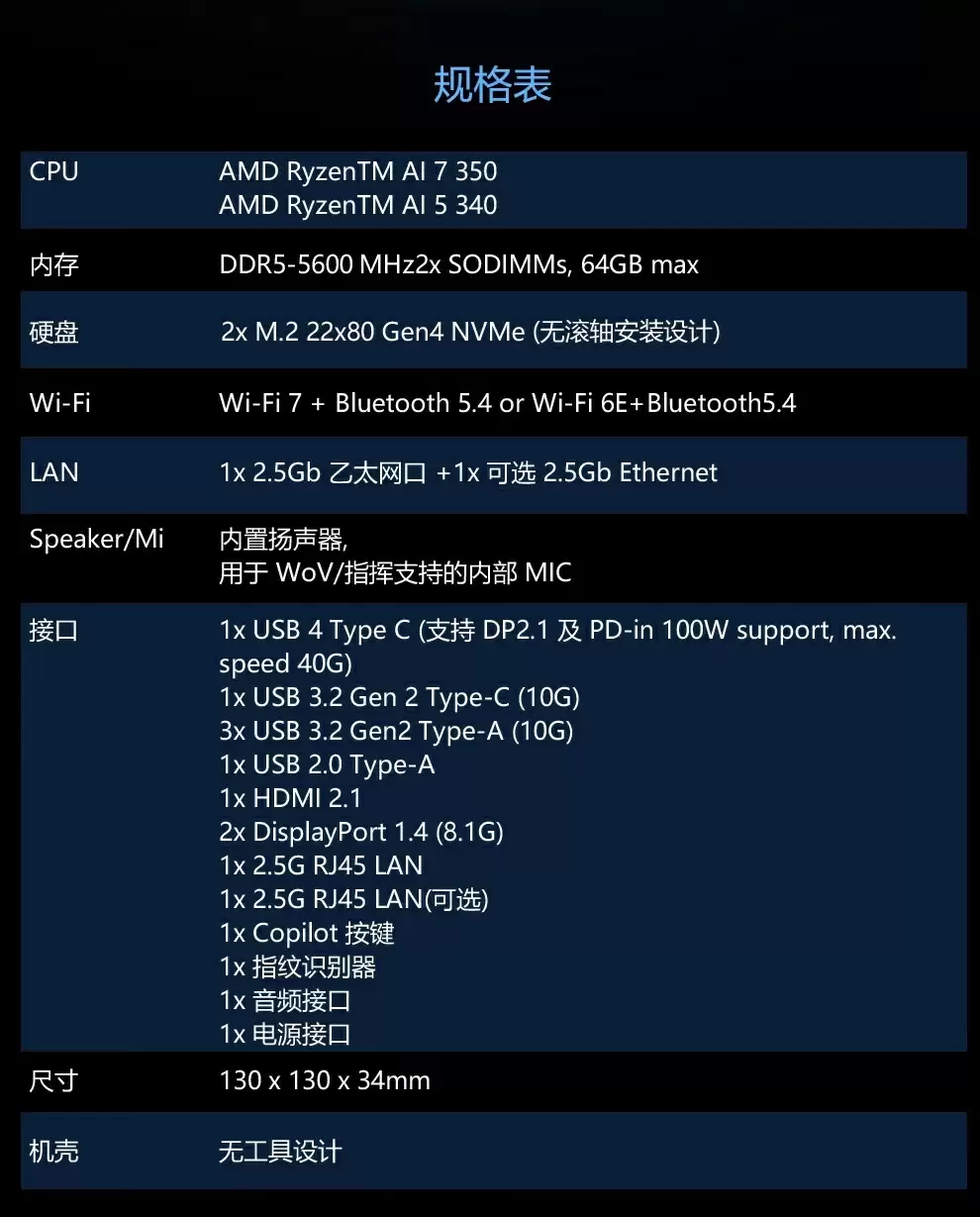 使用场景示意图