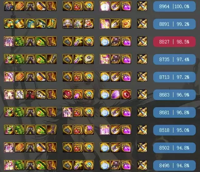 dnf希洛克装备下剑宗神话排名