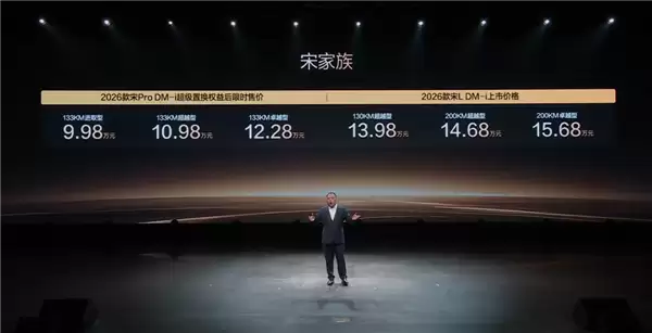 油耗创全球SUV新低!2026款比亚迪宋Pro/宋L DM-i家族上市:9.98万起