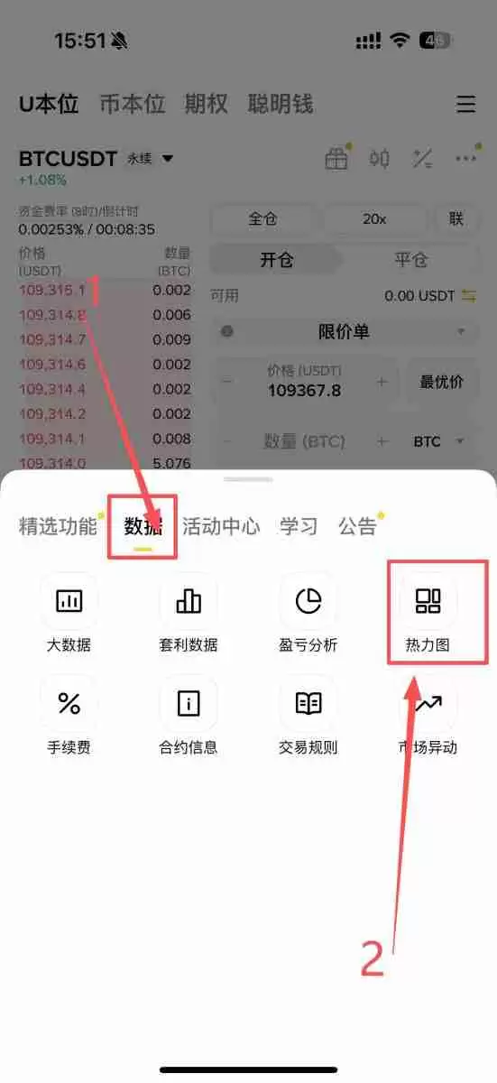 热力图是什么？热力图、清算热力图概念解析及应用！以币安为例