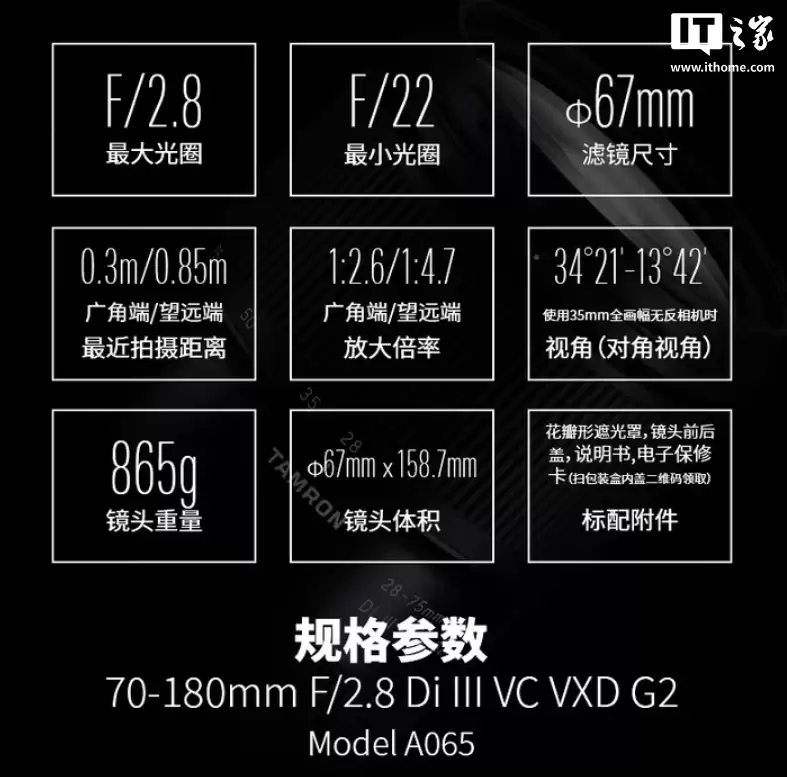 首发价 6580 元,尼康 Z 卡口版腾龙 70-180mm F/2.8 G2 镜头上市