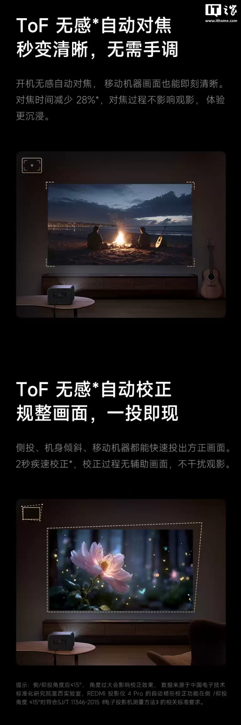 小米 REDMI 投影仪 4 Pro 开售：1080P 分辨率、600CVIA 流明亮度，1499 元