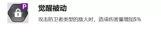 《黑色四叶草魔法帝之道》席兰强度介绍