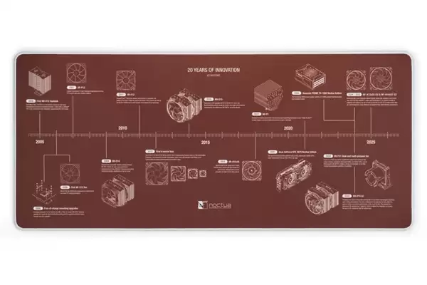 猫头鹰庆祝品牌20周年：推出NP-DM3限量鼠标垫！要价280元