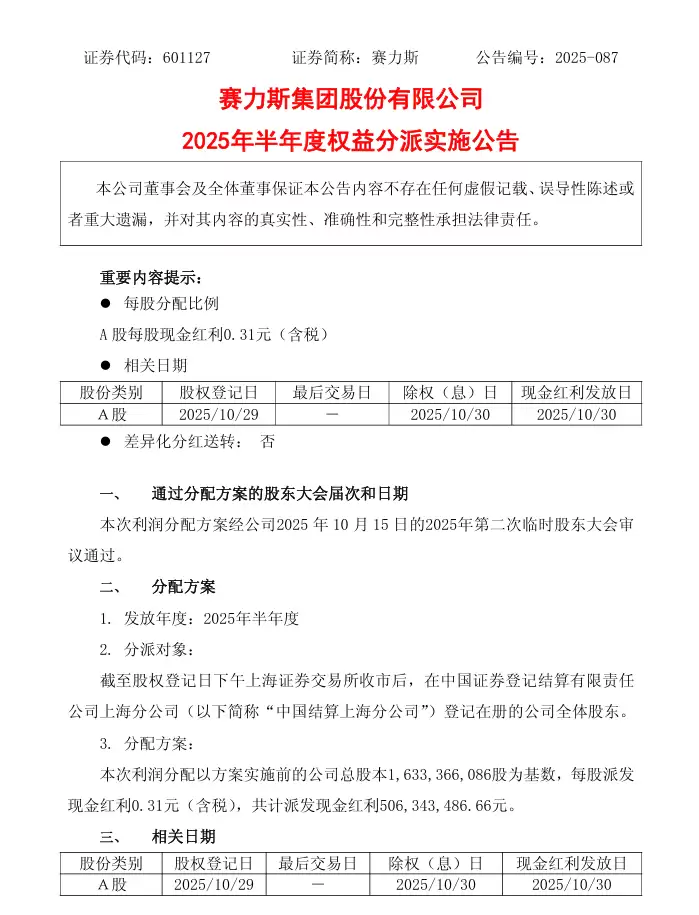 赛力斯：2025年半年度拟派发现金红利5.06亿元