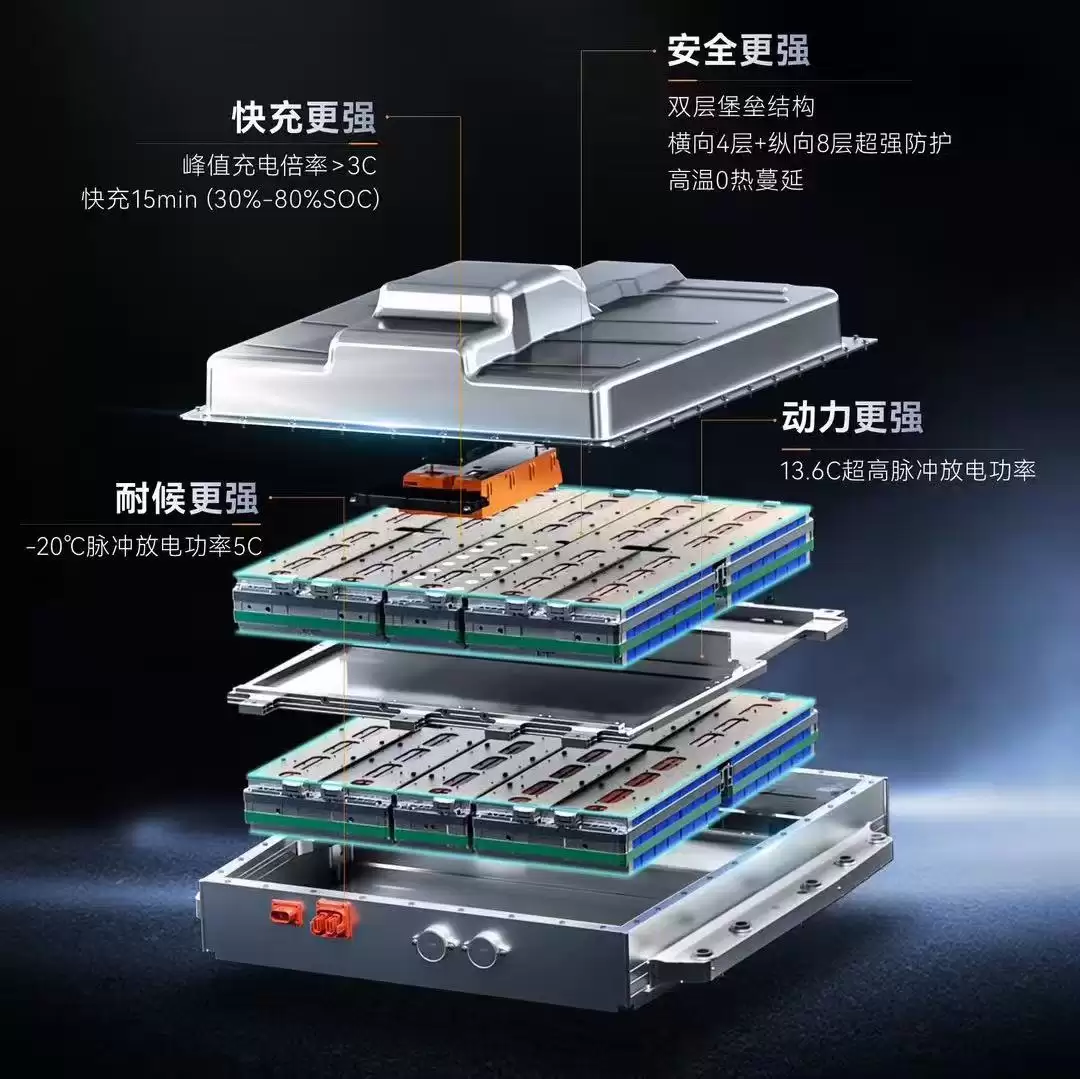 巢能能源荣获中国汽车工程学会两项大奖