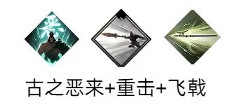 《三国望神州》典韦天赋技能详解