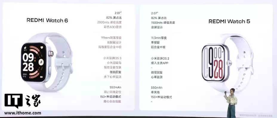 小米 REDMI Watch 6 智能手表发布：彩色 AOD、续航 24 天，599 元