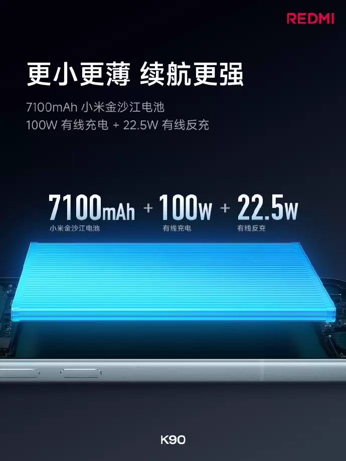 REDMI K90价格公布,2599元起售