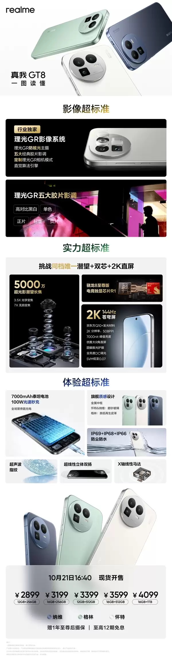 真我GT8系列首销三天打破历代一周销售额纪录:16+512GB占比超50%