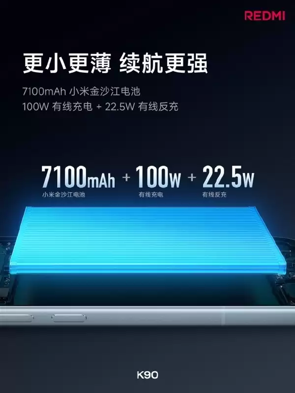 Redmi K90发布：8mm超薄机身配7100mAh大电池