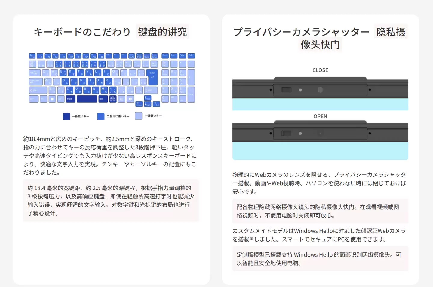 富士通推出 FMV Note A A77-K3 笔记本:保留蓝光光驱,搭 AMD 锐龙 7 7735U 处理器