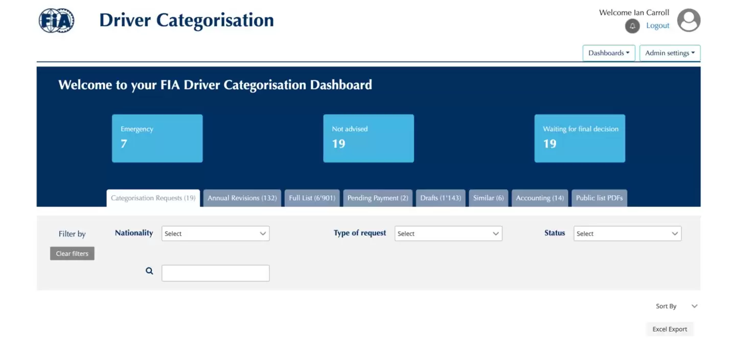 已修复：F1 管理机构网站曝出重大漏洞，所有 F1 车手信息被看光
