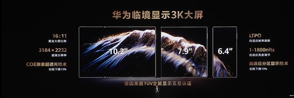 华为Mate XTs屏幕参数
