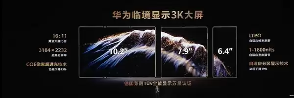 华为Mate XTs屏幕参数