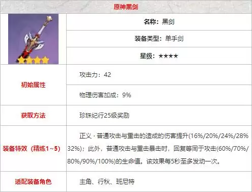 原神黑剑怎么获得