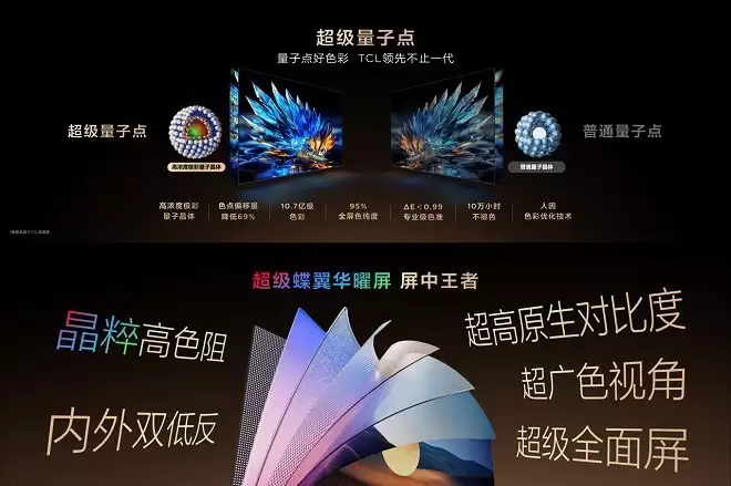 超越参数内卷,TCL SQD-Mini LED以技术跃迁重构画质巅峰标准