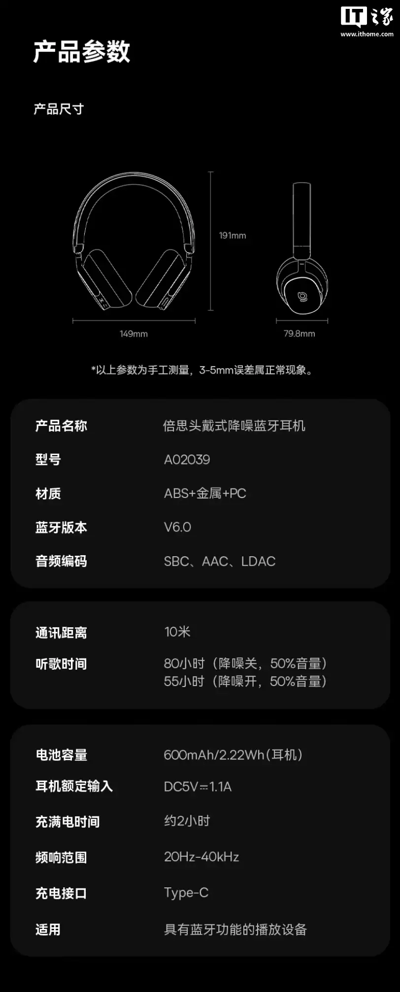 倍思 MH1 头戴式降噪耳机开售：双金标认证、80小时续航，首发价296.1元