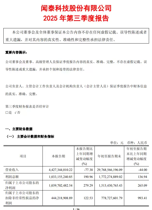 闻泰科技：2025年第三季度净利润同比增长279.25%，半导体业务收入同比有较大增长