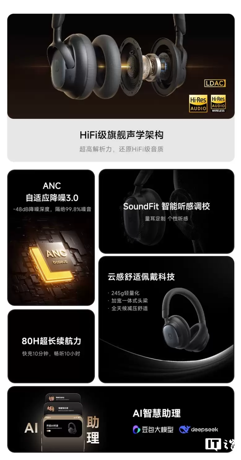 倍思 MH1 头戴式降噪耳机开售：双金标认证、80小时续航，首发价296.1元